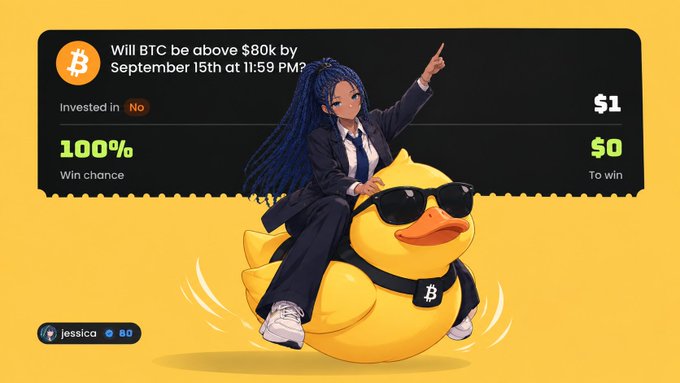 A digital illustration on a yellow background features an anime-style woman in a dark suit riding a large yellow rubber duck wearing sunglasses and a Bitcoin-logo medallion. The image includes a betting interface asking 'Will BTC be above $80k by September 15th at 11:59 PM?' with 'Invested in: No', '$1' invested, a '100% Win chance', and '$0 To win', posted by user 'jessica' with an 80 reputation.