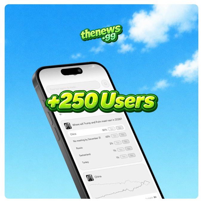 An advertisement for 'thenews.gg' showing a phone with a prediction market for "Where will Trump and Putin meet next in 2026?" and the text "+250 Users".