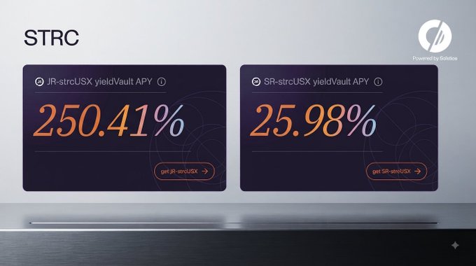 A digital display for STRC showing yield APY rates of 250.41% for JR-strcUSX and 25.98% for SR-strcUSX, powered by Solstice.