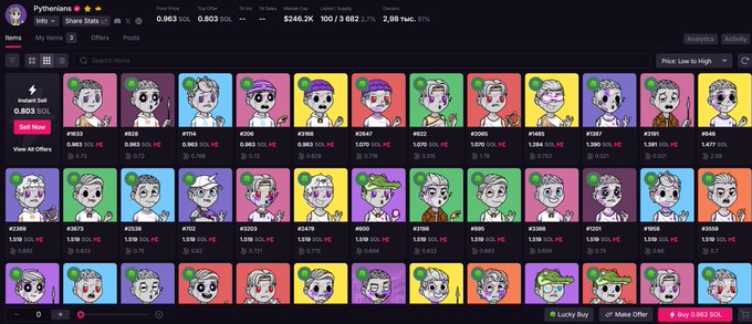 A screenshot of the 'Pythenians' NFT collection on a marketplace, showing a grid of cartoon character avatars with various floor prices and listings.