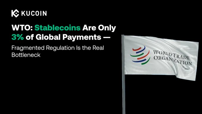 The image shows a KuCoin-branded article header featuring the World Trade Organization flag alongside the headline "WTO: Stablecoins Are Only 3% of Global Payments — Fragmented Regulation Is the Real Bottleneck," visually reinforcing the post's argument that despite 35x growth in stablecoin cross-border volume from 2020 to mid-2024, regulatory fragmentation—rather than blockchain speed or fees—is the main barrier, with only 39% of major jurisdictions having clear frameworks.
