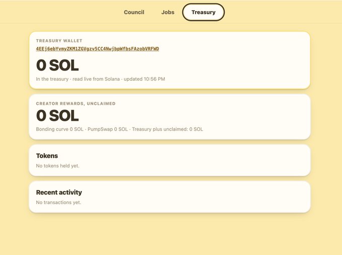 A screenshot of a cryptocurrency treasury dashboard showing 0 SOL balance, a treasury wallet address, and sections for creator rewards, tokens, and recent activity.