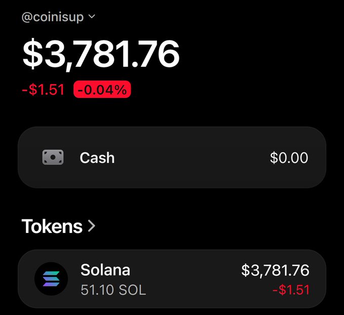 A crypto wallet screenshot showing a balance of $3,781.76 from 51.10 SOL, with the handle @coinisup, used to demonstrate the account holder's holdings in a post offering to send SOL to new followers.