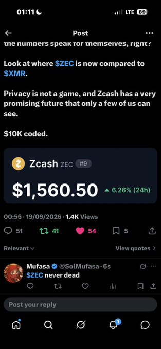 A screenshot of a social media post displaying the Zcash ($ZEC) cryptocurrency price at $1,560.50 with a 6.26% (24h) increase, showing 1.4K views, 51 comments, 41 reposts, and 54 likes, with a reply from @SolMufasa reading "$ZEC never dead".
