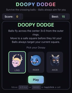 A screenshot of a mobile or web game called 'DOOPY DODGE' showing the character selection screen with avatars for 'LING', 'RIDER', and 'AKCB', with instructions to 'Survive the crossing balls' and a score display.