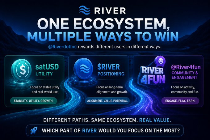 The image shows a poster for an ecosystem with different options like river4fun, satUSD, and $RIVER. The main focus of the poster is on the word "Rivers". The poster includes different descriptions or aspects of each option such as real value, alignment with rivers, and how to use them. These descriptions are presented in a visually appealing layout that helps potential users understand the various options available within the ecosystem. This poster could be useful for people interested in investing, financial markets, or those simply curious about the concept of multiple ecosystems and their benefits.