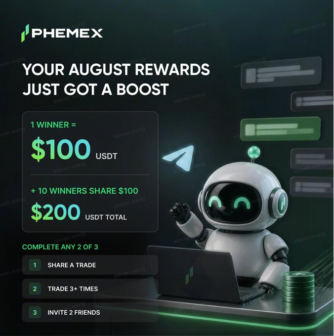 A Phemex promotional graphic announces "Your August Rewards Just Got a Boost," offering 1 winner $100 USDT and 10 winners sharing $100 USDT ($200 total), featuring a cheerful robot at a laptop. The accompanying post details the prize pool and three tasks—share a trade in the community, complete 3+ trades, and make 2 valid referrals—matching the "Complete any 2 of 3" instructions shown in the image.
