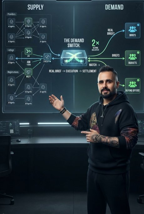 A futuristic tech presentation featuring a tattooed man in a black hoodie gesturing toward a holographic display showing a Supply/Demand workflow diagram with 'THE DEMAND SWITCH' and '2× DEMAND INCREASE' text.