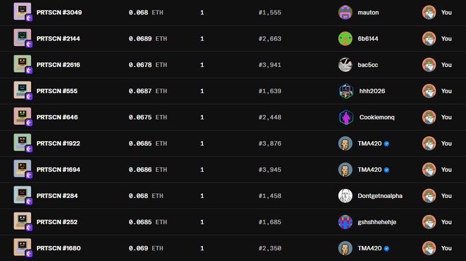 A screenshot of NFT purchase history showing 10 acquisitions of "PRTSCN" collectibles priced around 0.068-0.0689 ETH each, all marked as "You," with sellers including mauion, 666i44, bac5cc, hhh2028, Cookiemonq, TMA420, Dontgetnoalpha, and gshshhehehe. The purchases correspond to PRTSCN tokens #3049, #2144, #2616, #555, #646, #1922, #1604, #284, #252, and #1680, visually confirming the user's claim of sweeping 10 NFTs from the collection.