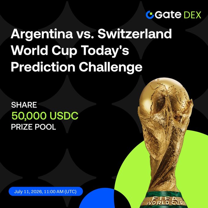 Gate DEX promotes its World Cup Prediction Challenge with a 50,000 USDC prize pool, featuring an upcoming Argentina vs. Switzerland match on July 11, 2026, though the post actually highlights a separate Norway vs. England matchup for the daily check-in reward of 5 USDC.