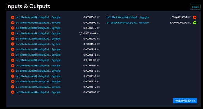 The image displays a blockchain transaction history showing multiple inputs from address "bc1q14mfu6aundtkksikfhpjs2h3...6gyqjlte" sending small BTC amounts to a suspicious address, with the hackers returning 3,400 BTC back to "bc1q1lid6antmvt4xug242xed...xsuwwxr" while retaining 598.49955894 BTC (approximately $47 million) as a bounty, matching the post about the Liquid Network hack where 85% of the 4,000 stolen BTC was returned.