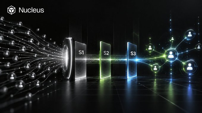 A promotional graphic for 'Nucleus' depicting servers labeled S1, S2, and S3 connected by glowing data streams to user icons in a futuristic dark environment.