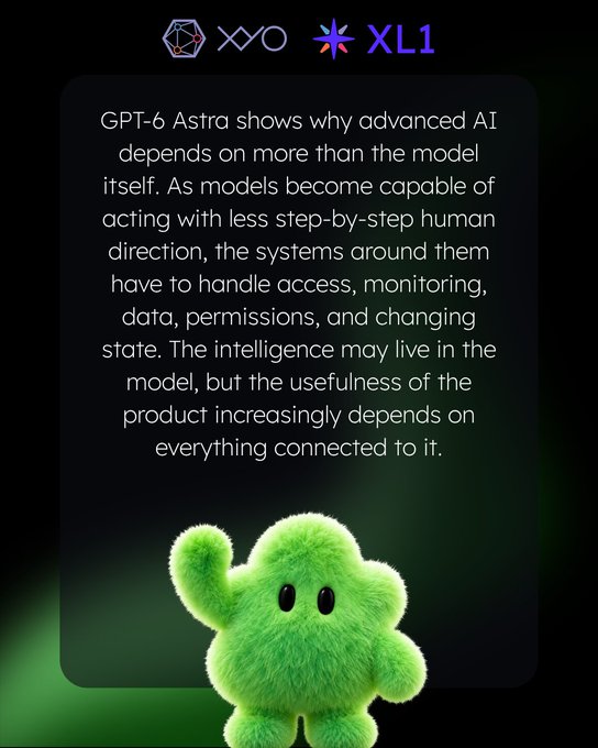 An Instagram post from "xxo.xl1" featuring text about GPT-6 Astra and AI systems needing access, monitoring, data, and permissions, accompanied by a green fluffy cartoon character.
