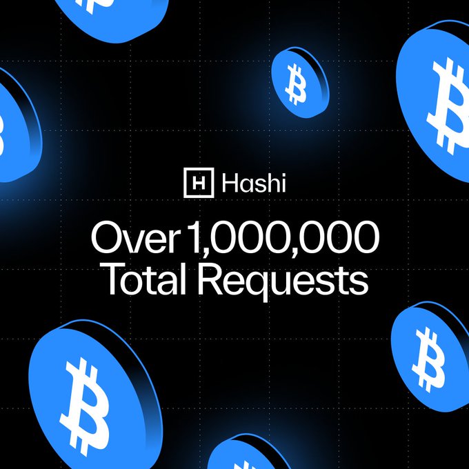 A promotional graphic with a black grid background features scattered blue Bitcoin coin icons and the text 'Hashi' with 'Over 1,000,000 Total Requests'.