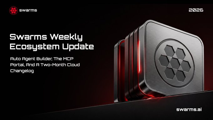A promotional graphic for 'Swarms Weekly Ecosystem Update' dated 2025, featuring a metallic 3D cube logo with red glowing edges and text mentioning 'Auto Agent Builder, The MCP Portal, And A Two-Month Cloud Changelog' from swarms.ai.