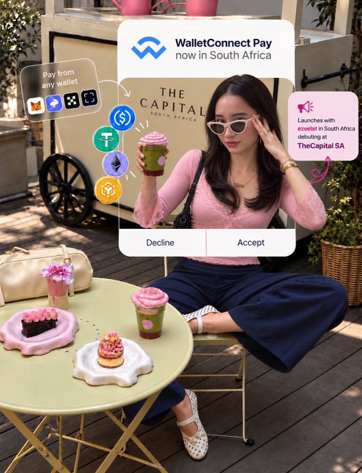 A promotional graphic for WalletConnect Pay launching in South Africa at TheCapital SA, featuring a woman holding a pink drink, with floating crypto and wallet icons and 'Decline/Accept' buttons.