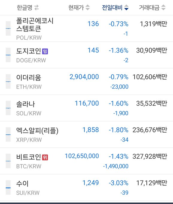 The image shows a screenshot of a webpage where different Asian languages are displayed alongside numbers, such as 1,300,000 - 3,890,000 or 1,0,891 - 2,929. The text appears to be in Korean but is not in full English. There is also some text in Japanese and Chinese that may need translation into another language for better understanding of the content displayed on this page.
