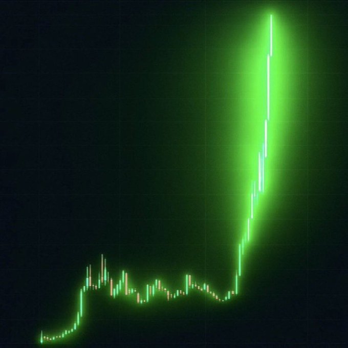 A glowing green candlestick chart shows a relatively flat price pattern that suddenly spikes dramatically upward in the final stretch, visually representing the "epic" memecoin surge being teased in the accompanying promotion. The dramatic vertical breakout at the right side serves as graphic hype for the Monday launch announcement, designed to entice followers with the promise of similar explosive gains.