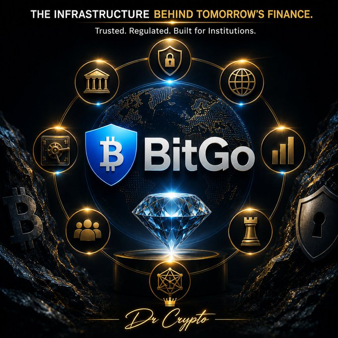 A promotional graphic for 'BitGo' titled 'THE INFRASTRUCTURE BEHIND TOMORROW'S FINANCE.', showing the Bitcoin logo, a glowing blue diamond, and circular icons representing security, a vault, a globe, and a shield.