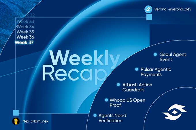 A blue-themed "Weekly Recap" graphic highlights Week 37 of a series, featuring topics like "Seoul Agent Event," "Pulsar Agentic Payments," "Atbash Action Guardrails," "Whoop US Open Proof," and "Agents Need Verification," with handles for Verona (@verona_dev) and Nex (@lam_nex). The visual aligns with the post by emphasizing Verona's recurring focus on AI agents needing verification before taking real actions, tied to the Pulsar partnership.