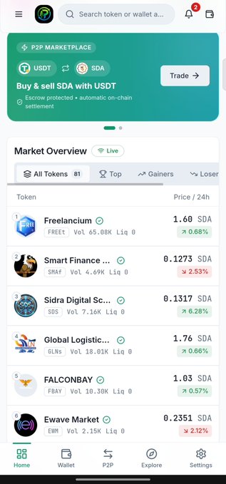 A mobile trading app interface displaying a 'P2P MARKETPLACE' for 'Buy & sell SDA with USDT' and a 'Market Overview' list featuring tokens like Freelancium (FREE), Smart Finance, and Sidra Digital Shares (SDS).
