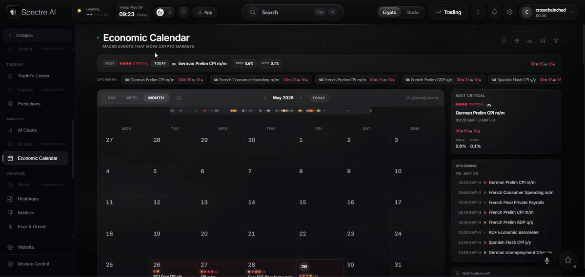 The image shows a screenshot of an economic calendar, with various data about different countries' economies displayed across multiple columns. There are tables filled with numbers, which suggest that the calendar contains statistics or forecasts for key indicators like Gross Domestic Product (GDP), inflation rates, and other macroeconomic factors affecting the global economy. Additionally, there is text on the image providing information on how to read the data or interpret the trends shown. This suggests that someone might be trying to understand the economic situation in Germany, France, and elsewhere by reviewing the calendar's content. The presence of multiple columns with distinct statistics makes it easier for users to analyze and compare different countries' economies at a glance, allowing them to make informed decisions based on this data.