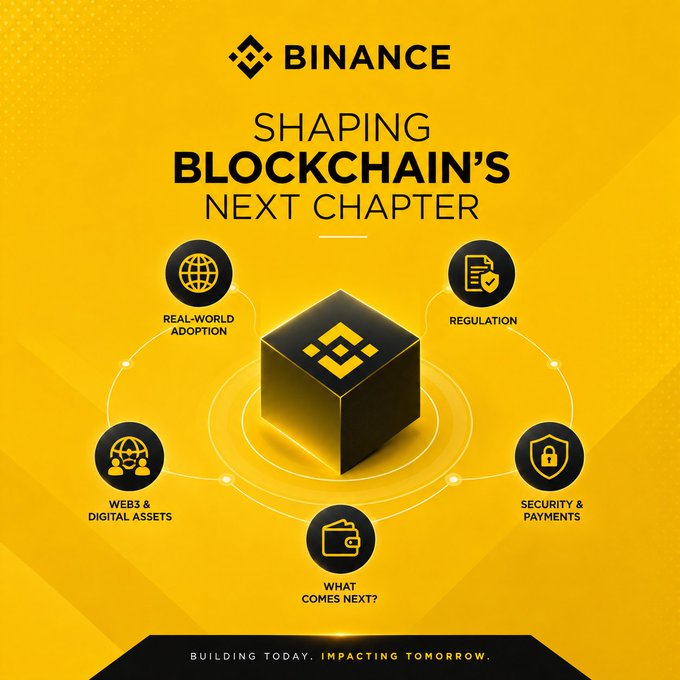 A Binance promotional graphic titled "Shaping Blockchain's Next Chapter" displays a central 3D Binance cube surrounded by five icons representing key topics: Real-World Adoption, Regulation, Security & Payments, What Comes Next?, and Web3 & Digital Assets, with the tagline "Building Today. Impacting Tomorrow." The image visually maps the five central conversations highlighted in the post about Binance Blockchain Week, illustrating the core themes driving blockchain's evolution beyond market trends.