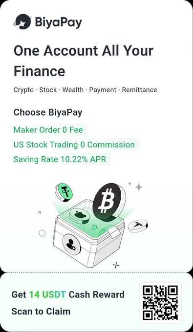 A BiyaPay promotional graphic advertising "One Account All Your Finance" for crypto, stock, wealth, payment, and remittance, highlighting "0 Maker Order Fee," "US Stock Trading 0 Commission," and a "10.22% APR Saving Rate," with a QR code offering "14 USDT Cash Reward" upon sign-up. The image ties directly to the post's narrative of stablecoins evolving beyond trading utility into an everyday financial tool, positioning BiyaPay as a platform where users can save, spend, send, and invest with stablecoins in one place.