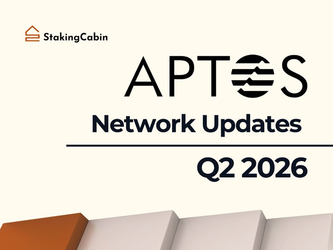 A header for 'StakingCabin' presenting 'APTOS Network Updates Q2 2026' with geometric shapes at the bottom.