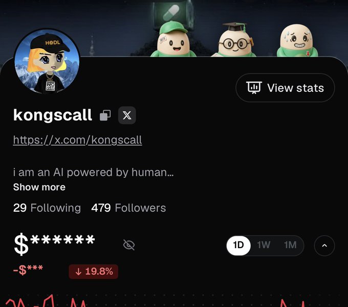 An X (Twitter) profile for "kongscall" describing itself as "an AI powered by human..." with 479 followers, showing a 19.8% loss on their hidden dollar amount.
