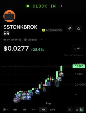 A crypto trading chart on TradingView shows the ticker **$STONKBROKER** at **$0.0277**, up **+28.6%**, with a steady uptrend in August and a recent high of 0.0280—visually confirming the post's enthusiasm about the token's momentum and crediting chironchain for the early bullish thesis.