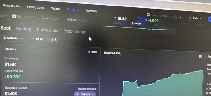 A computer monitor displays a cryptocurrency portfolio dashboard on what appears to be a trading platform, showing a total balance of $1.5K with a realized PNL chart trending upward, featuring tickers like $SOL and $AVDOM. The image supports the post's message of trading success by visually demonstrating the gains from active trading, reinforcing the excitement around announcing a $SOL giveaway.