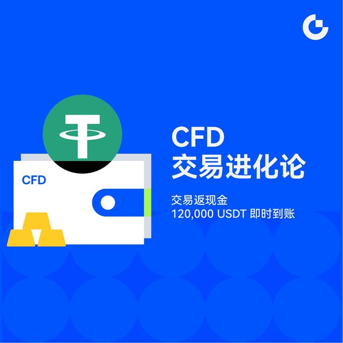 A blue promotional graphic for a CFD trading platform, featuring a green Tether (USDT) coin, gold bars, a white wallet with 'CFD' text, and Chinese text reading '交易进化论' (Trading Evolution Theory) and '120,000 USDT 即时到账' (120,000 USDT instant arrival).