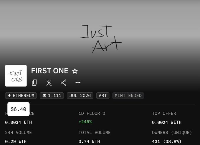 An NFT listing titled 'FIRST ONE' on Ethereum showing a floor price of 0.0034 ETH with 1,111 items, labeled as 'Art' with mint ended.