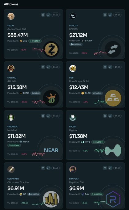 A mobile app screen titled 'All tokens' displaying a grid of cryptocurrency meme tokens including $ZCAT, $KNOTS, $ALLINU, $GP, $NEARKAT, $PUR, $CRACKER, and $RAYCAT with their respective prices and percentage changes.
