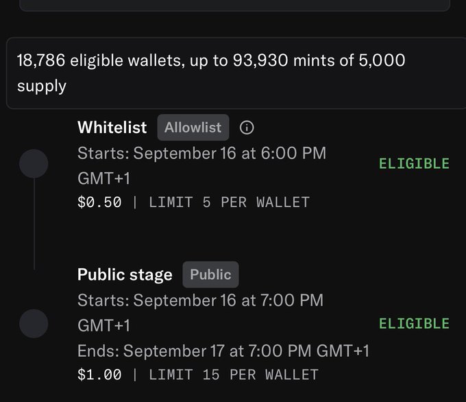 A tiered drop offering 93,930 mints of a 5,000-supply NFT, with an Allowlist phase ($0.50, 5 per wallet, 18,786 eligible wallets) starting September 16 at 6:00 PM GMT+1, followed by a Public stage ($1.00, 15 per wallet) from 7:00 PM GMT+1 on September 16 through September 17. The post's phrase "Dem no come play for this Arc at all" suggests sarcasm about the project's accessibility, as the pricing and limits appear reasonable rather than exclusionary.