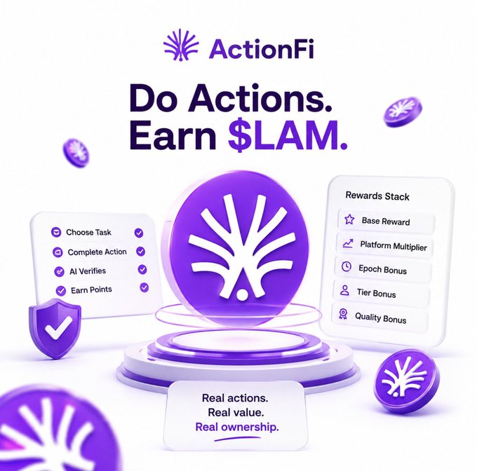 A promotional graphic for ActionFi featuring the tagline 'Do Actions. Earn $LAM.' with a purple coin logo, listing steps like 'Choose Task' and 'Complete Action' alongside a 'Rewards Stack' breakdown.