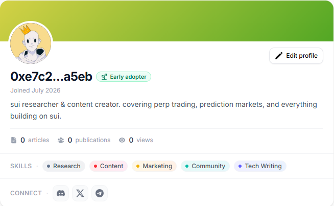 A user profile page for '0xe7c2...a5eb' marked as an 'Early adopter', who joined in July 2026, is a sui researcher and content creator covering perp trading, prediction markets, with skills in Research, Content, Marketing, Community, and Tech Writing.