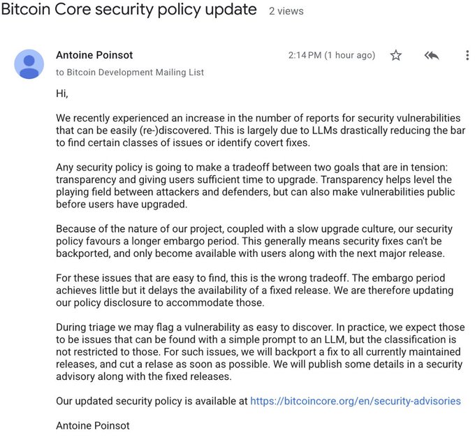 Screenshot of Antoine Poinsot’s post to the Bitcoin Development Mailing List titled “Bitcoin Core security policy update” (2:14 PM, 2 views). He says LLMs are making vulnerabilities easier to find and that Bitcoin Core will backport fixes for easily discovered issues to currently maintained releases, with the updated policy linked at bitcoincore.org/en/security-advisories.