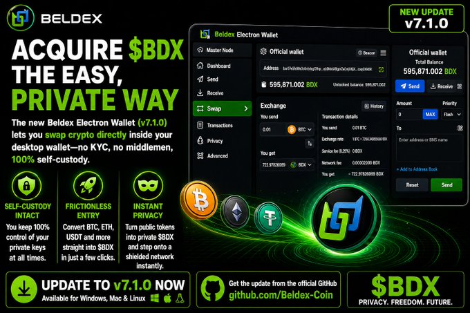 A promotional graphic for the "BELDEX" cryptocurrency wallet advertises "ACQUIRE $BDX THE EASY, PRIVATE WAY" with details about version v7.1.0, self-custody, and features like frictionless entry.