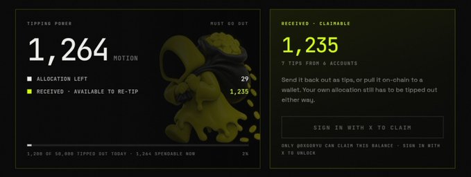 A dashboard displays tipping power statistics, showing '1,264 MOTION' allocation left and '1,235' received tips, with a 'SIGN IN WITH X TO CLAIM' prompt.