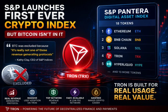 A promotional graphic announcing S&P's first crypto index, highlighting that BTC was excluded, listing tokens like Ethereum, BNB, Solana, TRON, and Hyperliquid, and featuring a quote from Kathy Clay, CEO of S&P Indices.