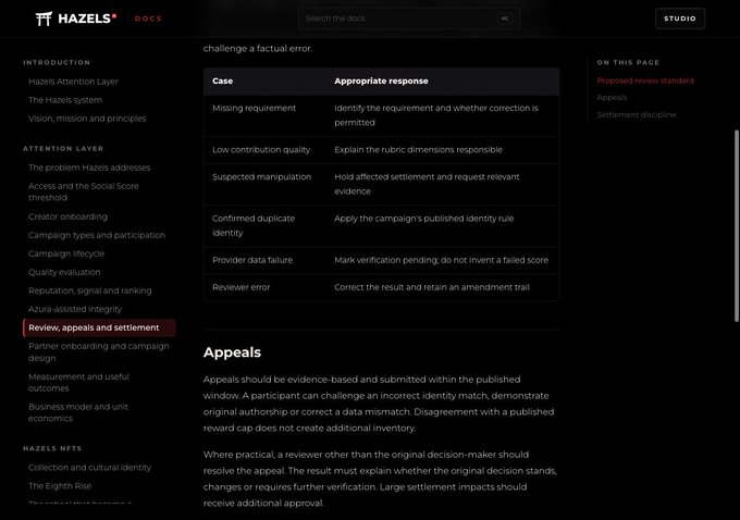 A screenshot of the Hazels Docs “Review, appeals and settlement” page, with an “Appropriate response” table stating that for “Provider data failure” the system should “Mark verification pending; do not invent a failed score,” while also listing responses for missing requirements, low contribution quality, suspected manipulation, confirmed duplicate identity, and reviewer error. Below it, the “Appeals” section explains that appeals should be evidence-based within the published window and that reviewers should explain the rules and reasons when decisions are rejected or verification is required, matching the Korean post’s distinction between missing account scores and genuine failure to meet standards.