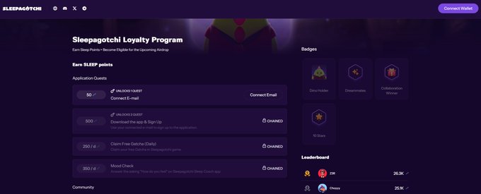 A screenshot of the Sleepagotchi Loyalty Program webpage showing SLEEP points earning quests (50 points for connecting email, 500 for app sign-up, etc.) and badge tiers including Dino Hoder, Dreamcatcher, Collaboration Worker, and 10 Stars.