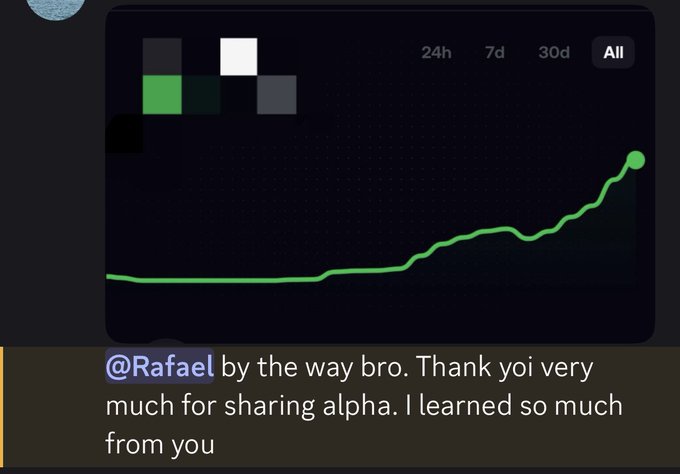A dark-themed line chart shows an upward trending green line with time period options (24h, 7d, 30d, All) visible. Below the chart is a quoted message addressed to '@Rafael' thanking him for sharing alpha and the lessons learned.