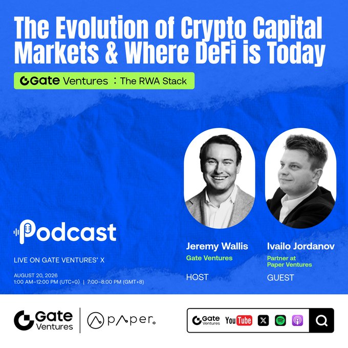 A promotional graphic for the Gate Ventures Podcast titled "The Evolution of Crypto Capital Markets & Where DeFi is Today" featuring host Jeremy Wallis and guest Ivailo Jordanov, airing live on August 20, 2026. The design showcases photos of the two speakers alongside Gate Ventures and Paper Ventures branding.