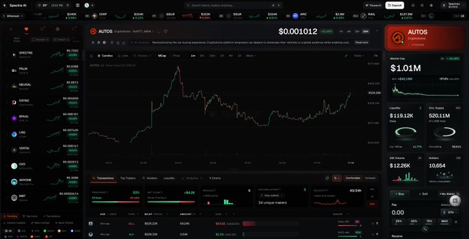 A cryptocurrency trading interface on Spectra AI showing a detailed chart and market data for the AUTOS (CryptoAutos) token, with a current price of $0.001012 and a market cap of $1.01M.