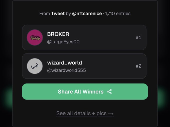 A screenshot from a tweet by @nftsarenice showing the top two winners of a giveaway with 1,710 entries: BROKER (@LargeEyes00) in #1 and wizard_world (@wizardworld555) in #2, with options to share winners and see details.