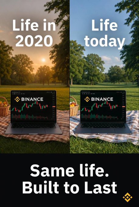A Binance meme advertisement comparing 'Life in 2020' and 'Life today,' showing two identical laptops displaying Binance charts with the tagline 'Same life. Built to Last.'