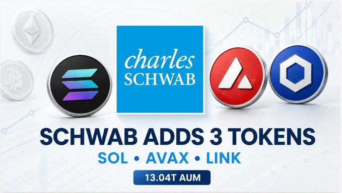 A promotional graphic announcing 'SCHWAB ADDS 3 TOKENS' featuring logos for SOL (Solana), AVAX (Avalanche), and LINK (Chainlink), along with the Charles Schwab logo and '13.04T AUM'.